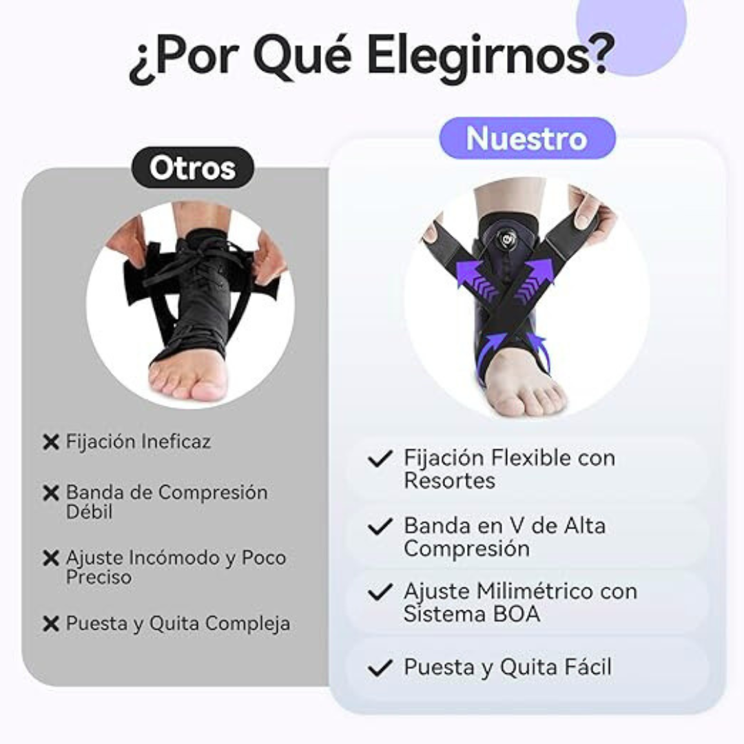 Tobillera Protector de Articulación